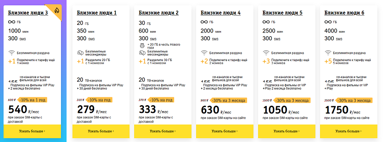 Пакетные тарифы Билайн для звонков по России