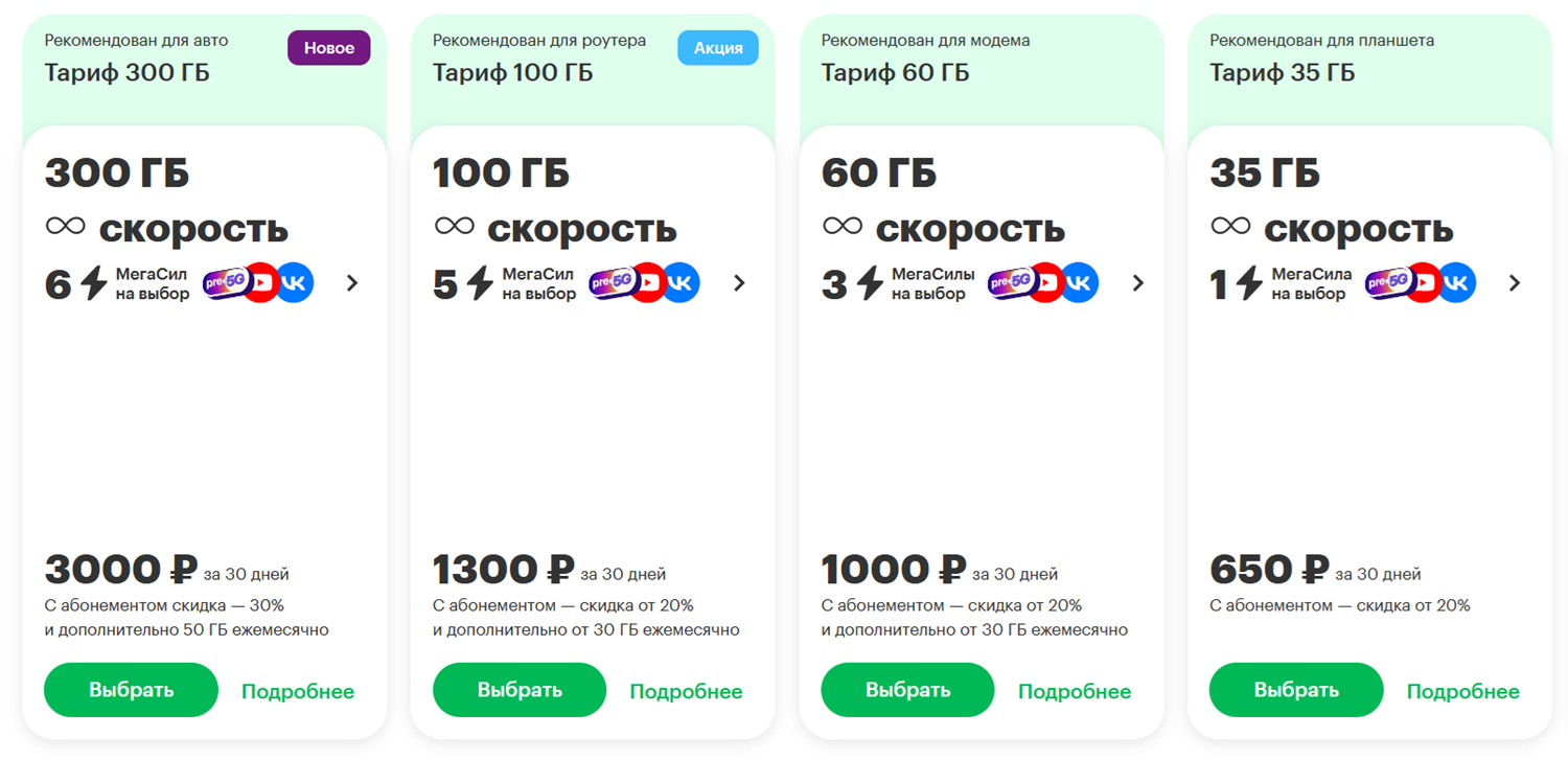 Тарифы на интернет для дачи от оператора МегаФон