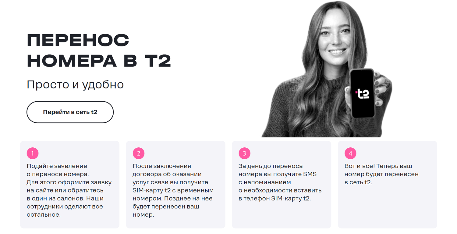Как происходит перенос номера другого оператора в t2